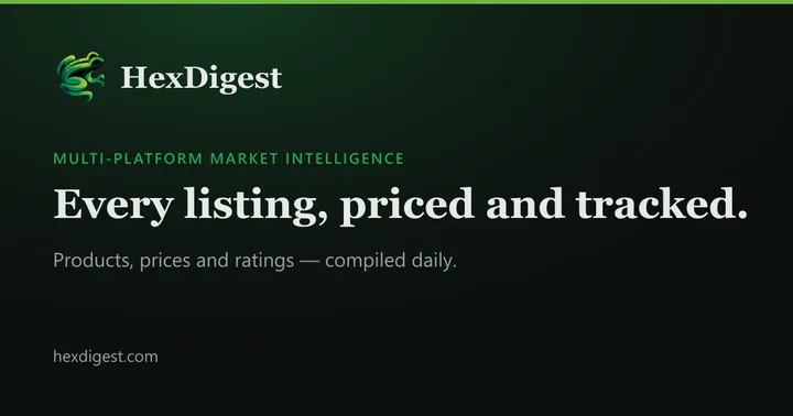 HexDigest — multi-platform market intelligence
