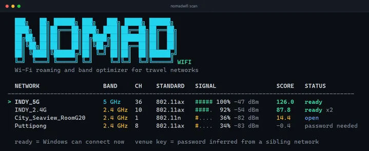 NomadWiFi command-line scan output